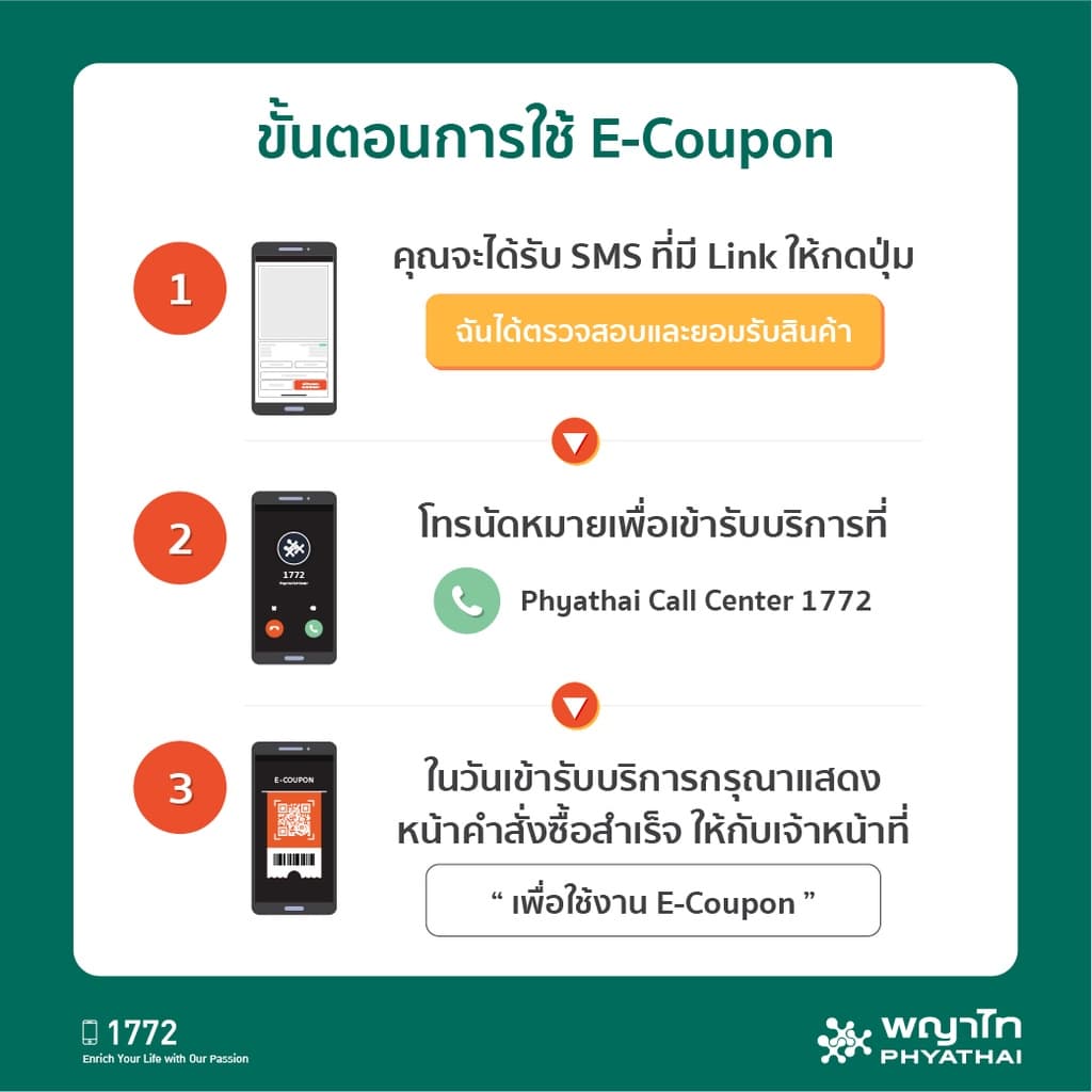 พญาไท - ตรวจคัดกรองมะเร็งเต้านม ดิจิตอลแมมโมแกรม พร้อมอัลตราซาวด์เต้านม รูปที่ 3