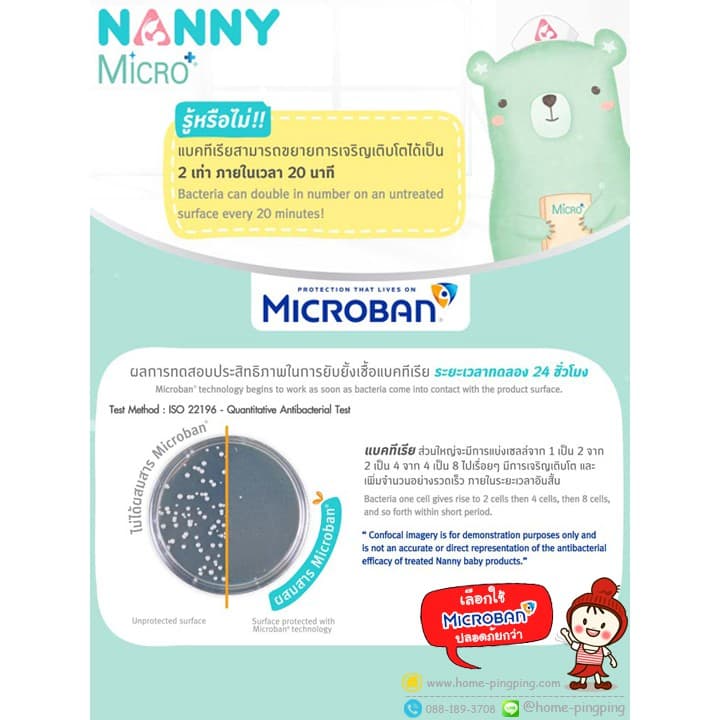 ลดแรง ที่คีบขวดนม แนนนี่ ป้องกันแบคทีเรีย รุ่น N231 ยี่ห้อ NANNY Microban รูปที่ 3
