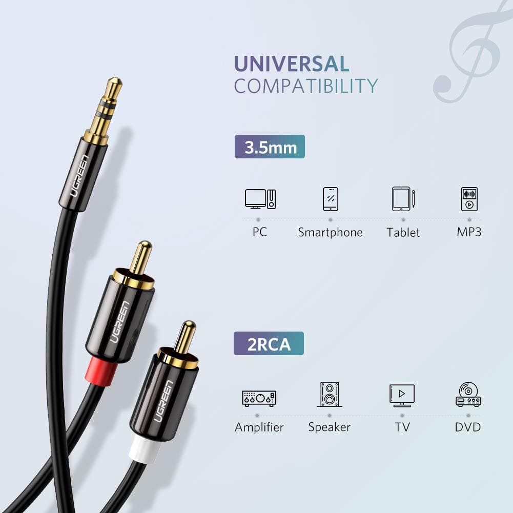 UGREEN รุ่น AV116 สายAUX 3.5mm to 2RCA สายสัญญาณเสียง AUX เข้า1ออก2 High End Aluminum รูปที่ 2