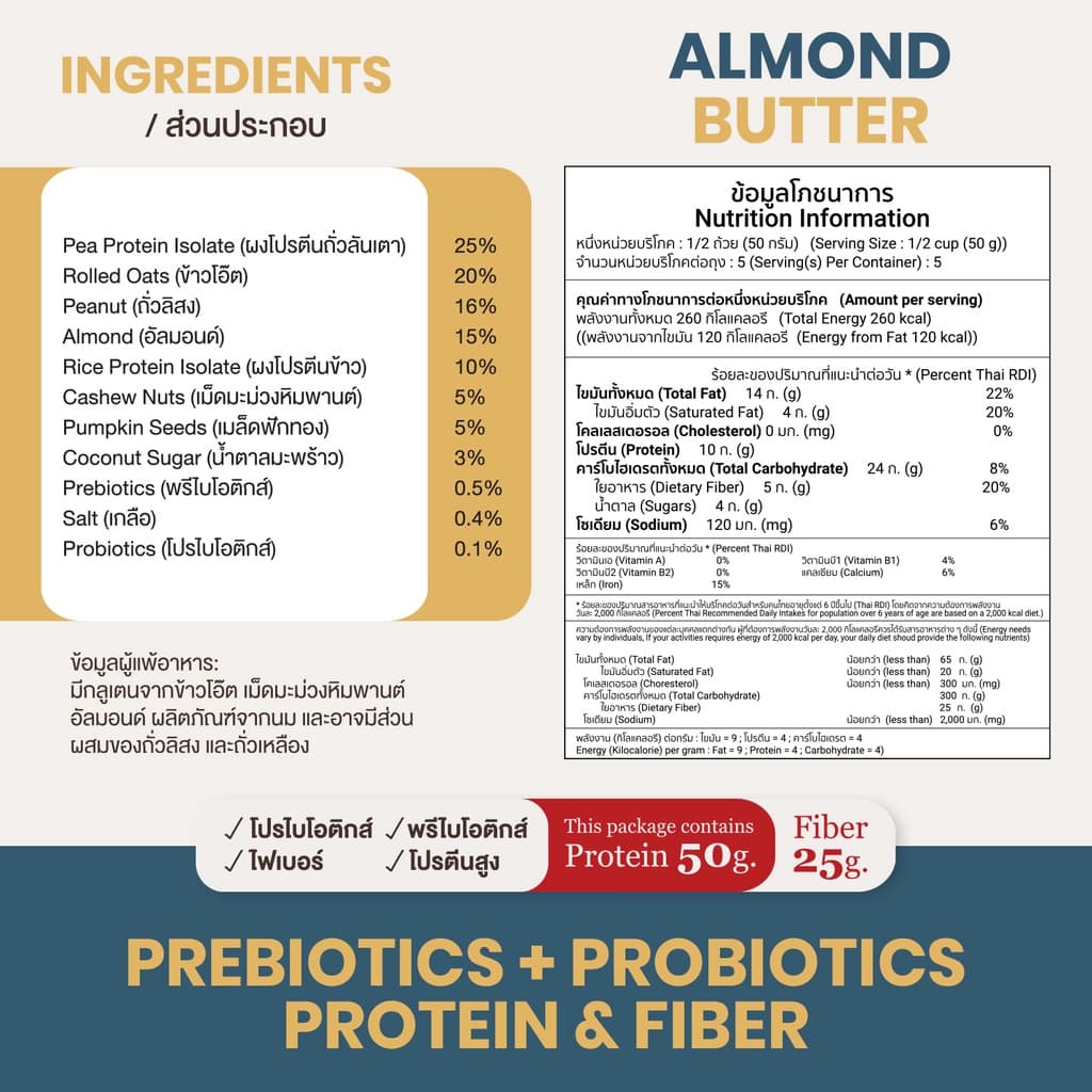 A-grains Pro กราโนล่าโปรตีน ผสมโปร/พรีไบโอติกส์ รสอัลมอนด์บัตเตอร์ บรรจุ ถุงละ 250g รูปที่ 6