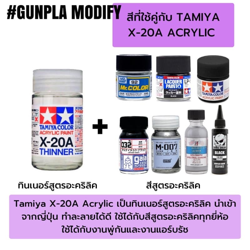 TAMIYA 81030 X20A Acrylic Thinner ทินเนอร์สูตรอะคริลิค 46 ml รูปที่ 2