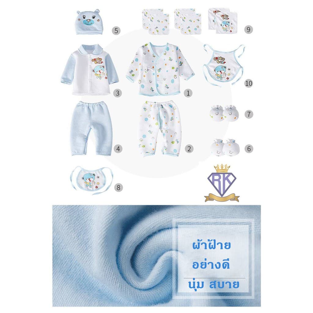 Fairy kids ชุดเซ็ตเสื้อผ้าสำหรับเด็ก ชุดเซท gift set สำหรับเด็กแรกเกิด-6 เดือน F001 รูปที่ 9