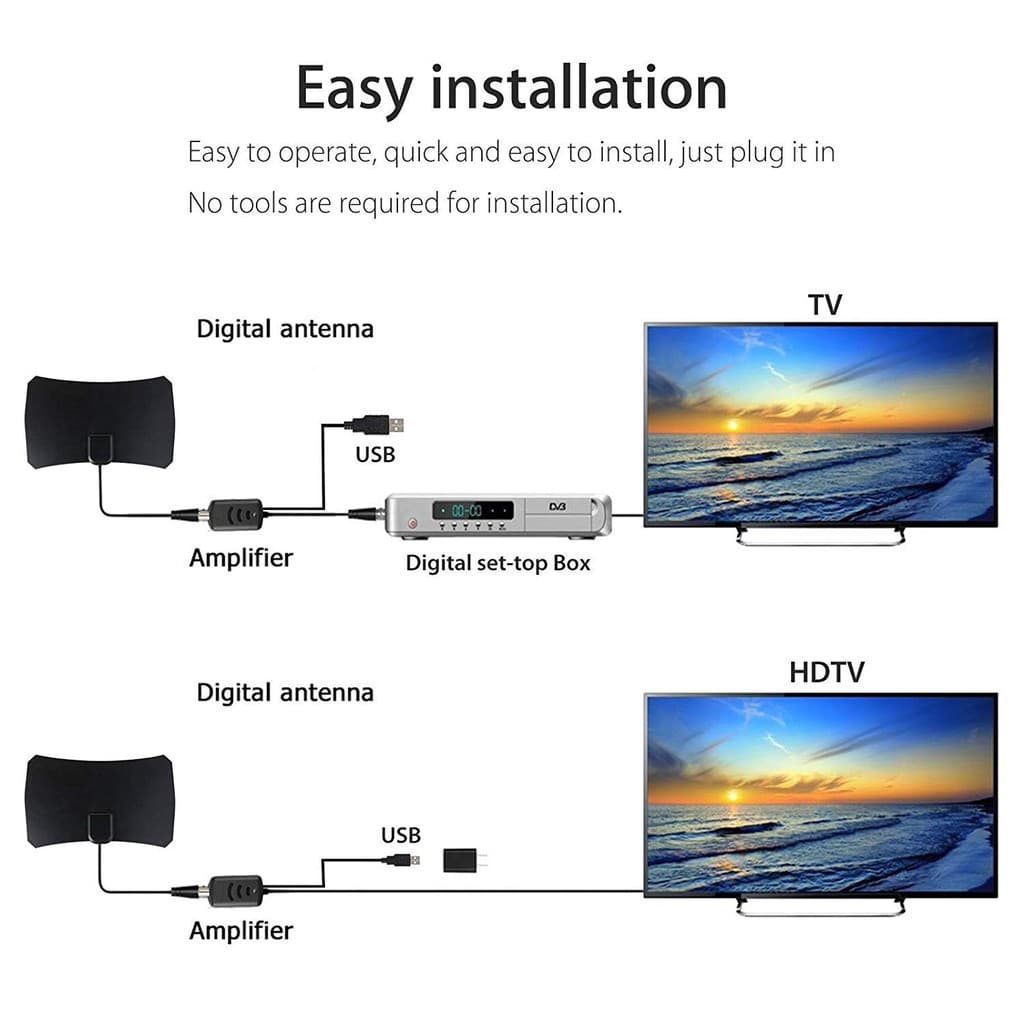 อุปกรณ์ขยายสัญญาณเสาอากาศดิจิตอลทีวี HDTV Antenna Amplifier Signal Booster High รูปที่ 3