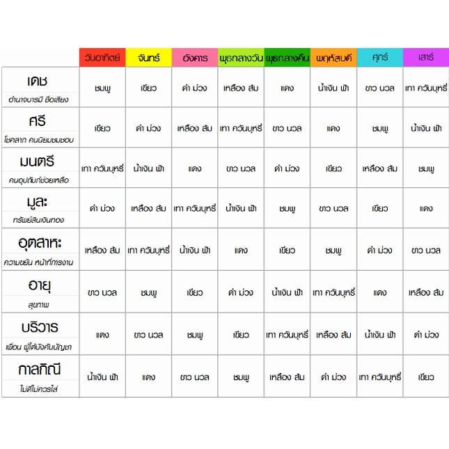 หิน ไทเกอร์ อาย รูปที่ 4