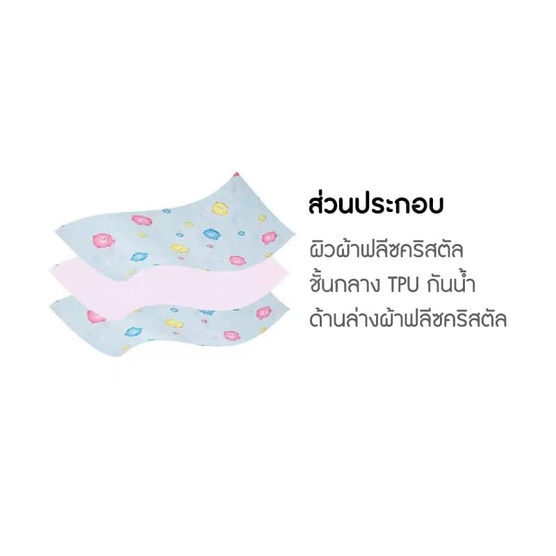ผ้ารองกันปัสสาวะเด็ก ผ้ารองฉี่เด็กแบบซักได้ ผ้ากันที่นอนเปื้อน กันน้ำ กันฉี่ แผ่นรองฉี่เด็ก ผ้ารอง รูปที่ 5