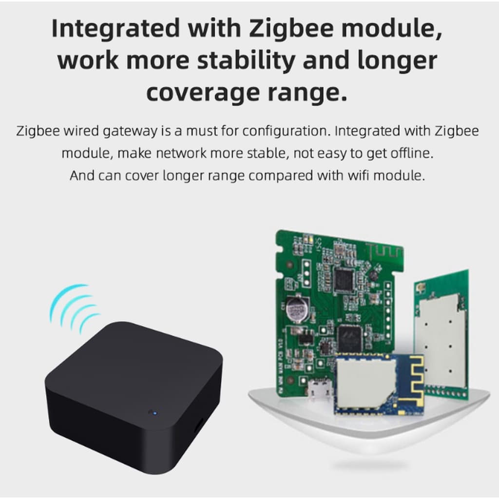 Tuya ZS06 อุปกรณ์เปิดปิดแอร์ ทีวีนอกบ้านผ่านแอป Zigbee สั่งด้วยเสียง Google Home/Alexa IR Remote รูปที่ 3
