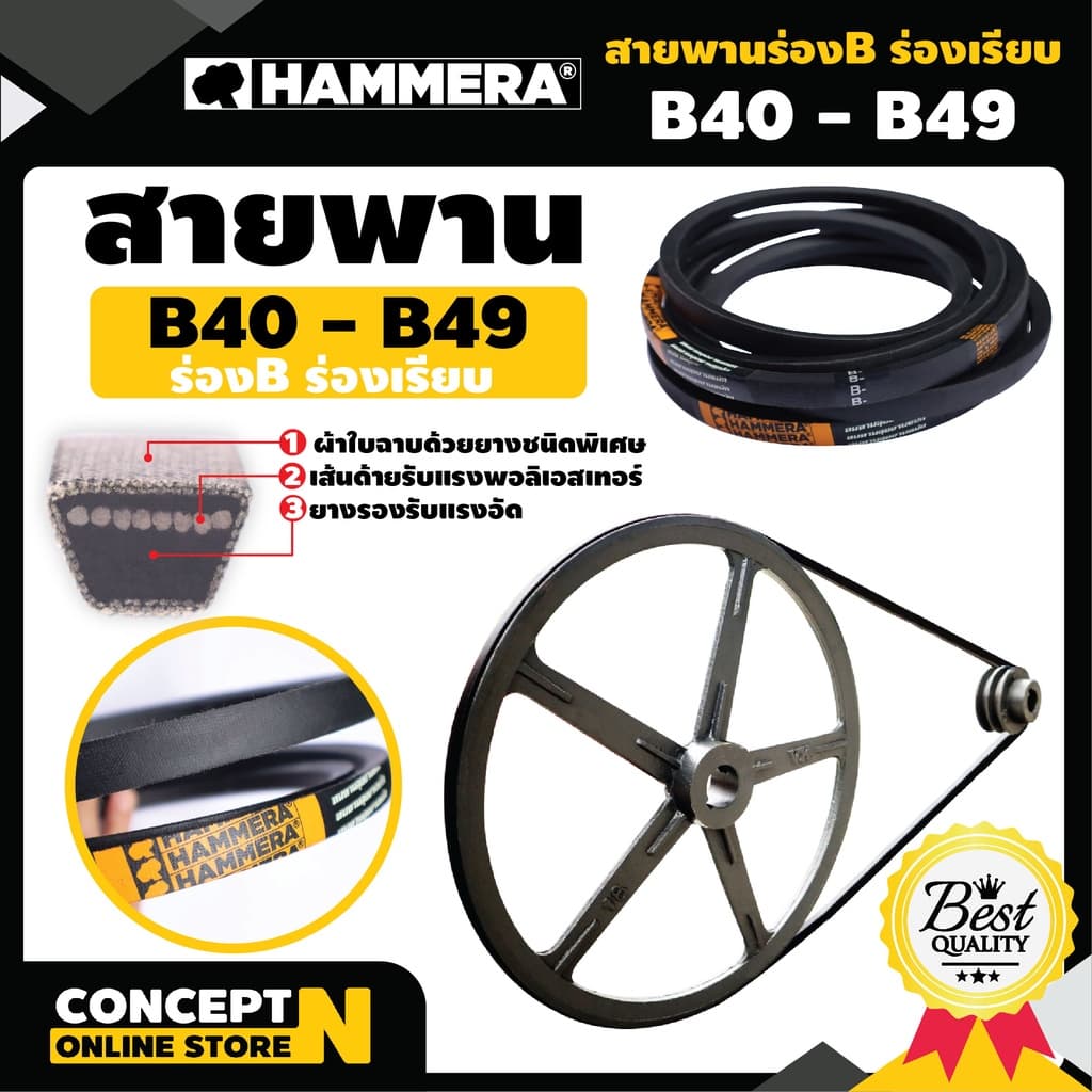 สายพาน HAMMERA แท้100% ร่อง B40 B41 B42 B43 B44 B45 B46 B47 B48 B49 สายพานร่อง สายพานการเกษตร สายพานอุตสาหกรรม Concept n รูปที่ 1