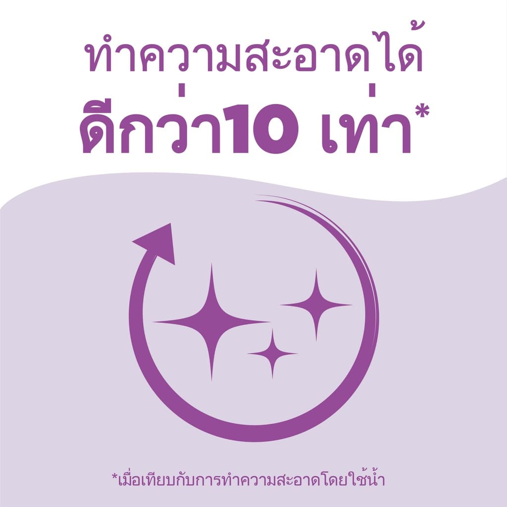เป็ดโปร น้ำยาล้างห้องน้ำ 900 มล. แพ็ค 3 Duck Pro Bathroom Cleaner 900ml Pack 3 รูปที่ 6