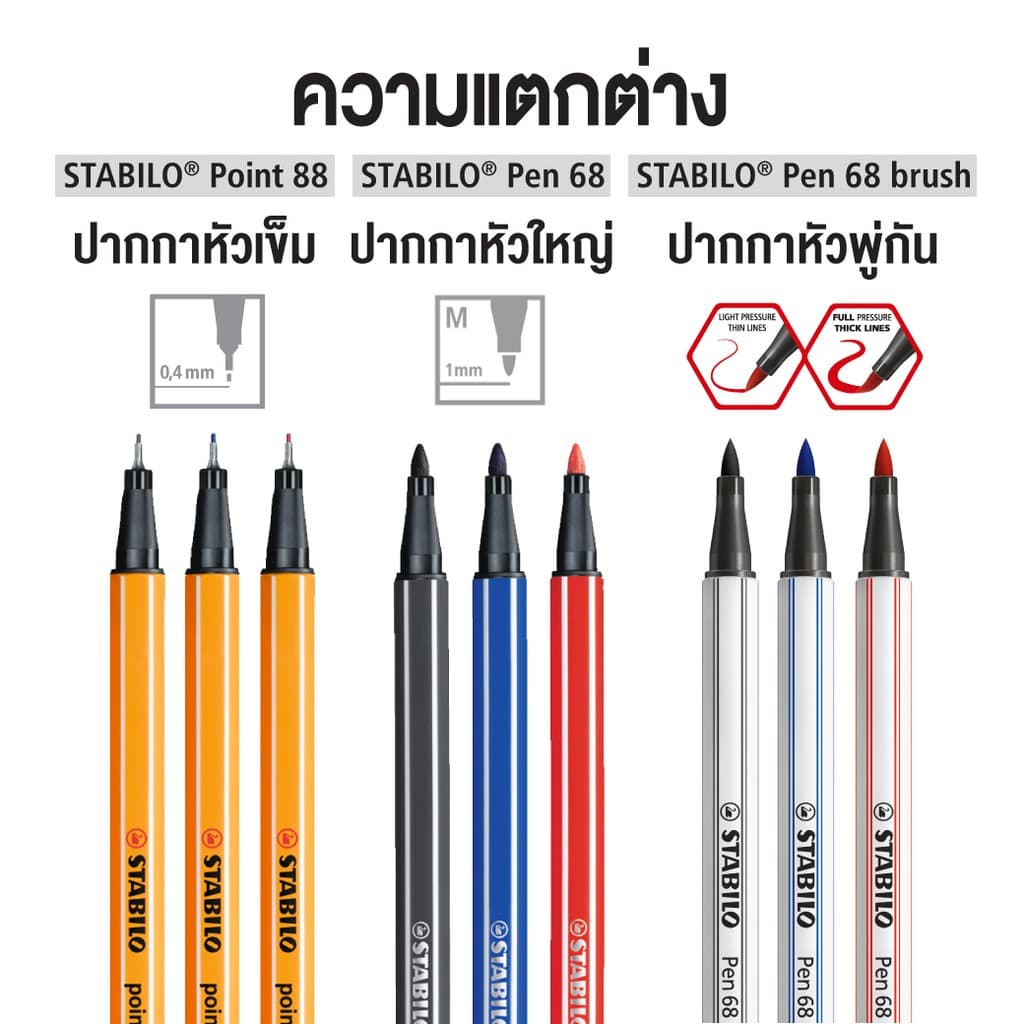 สตาบิโล Point 88 ปากกาหัวเข็ม ปากกาสีหมึกน้ำ ปากกา 20 สี ซื้อ 1 เเถม 1 รูปที่ 8