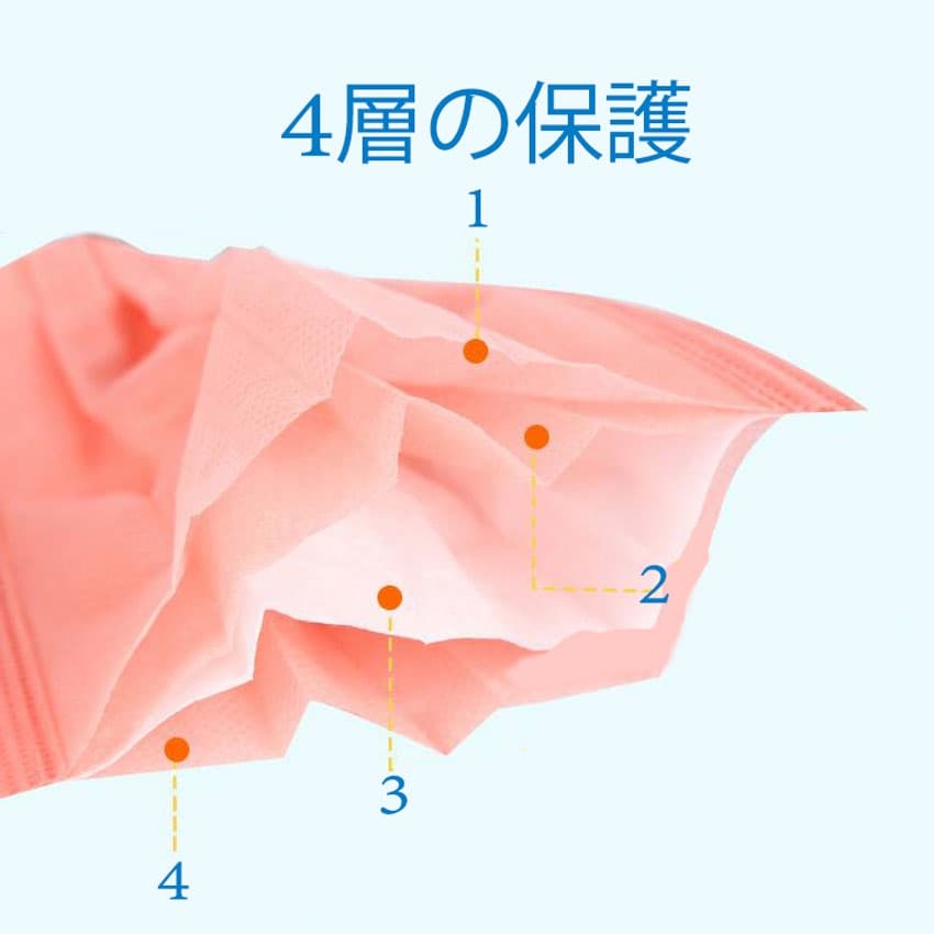 Morandi 6MM mask หูเชือก แมสเนื้อหนานุ่ม สีพาสเทล สีเอิร์ธโทน จำนวน10 ชิ้น/ซอง หนา 4 ชั้น แพ็คเกจส่วนตัว รูปที่ 3