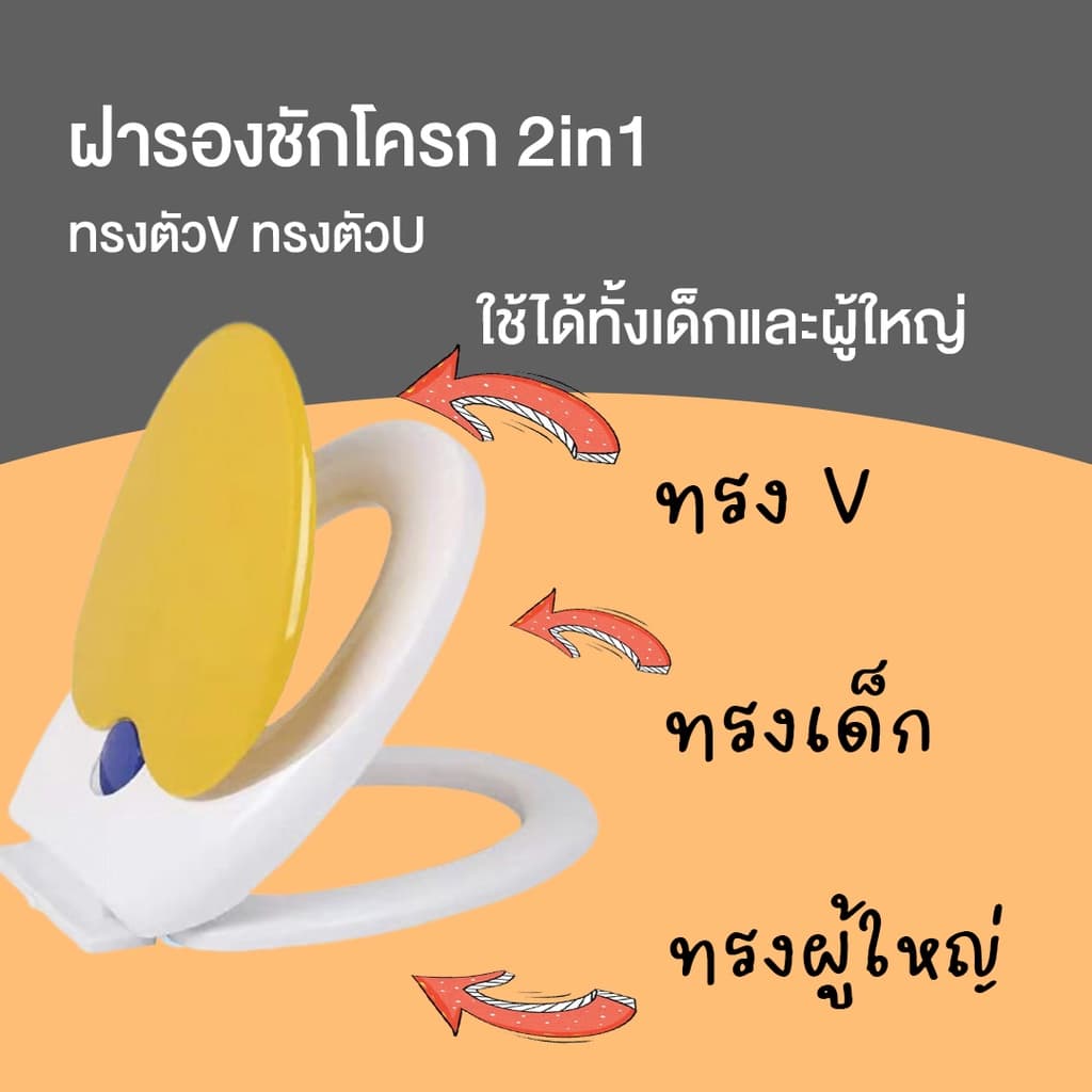 ฝารองชักโครก2in1 ทรงตัวV/ทรงตัวUแบบซอฟสปริง ลดการกระแทก ฝารองชักโครก3ชั้น ฝารองชักโครกเด็กและผู้ใหญ่ รูปที่ 3