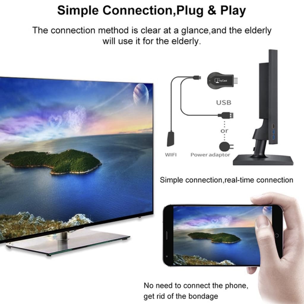 Anycast M18 Plus FW.2020 WIFI Display HDTV อุปกรณ์เชื่อมต่อมือถือไปทีวี ใหม่ล่าสุด M18plus รูปที่ 6