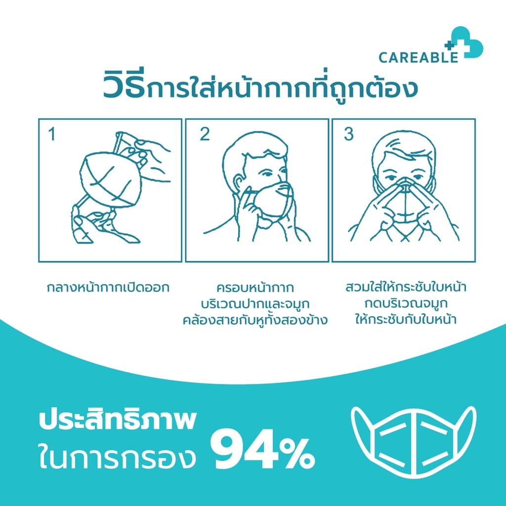 CAREABLE MASK หน้ากากอนามัยกรองอากาศ หนา 5 ชั้น FFP2 มาตรฐานยุโรปเทียบเท่า N95 รูปที่ 8
