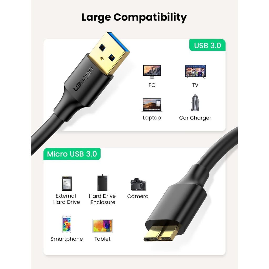 UGREEN รุ่น US130 สายเคเบิ้ล USB3.0 to Micro-B3.0 Gold-plated ความยาวสาย 0.25-2 เมตร รูปที่ 3