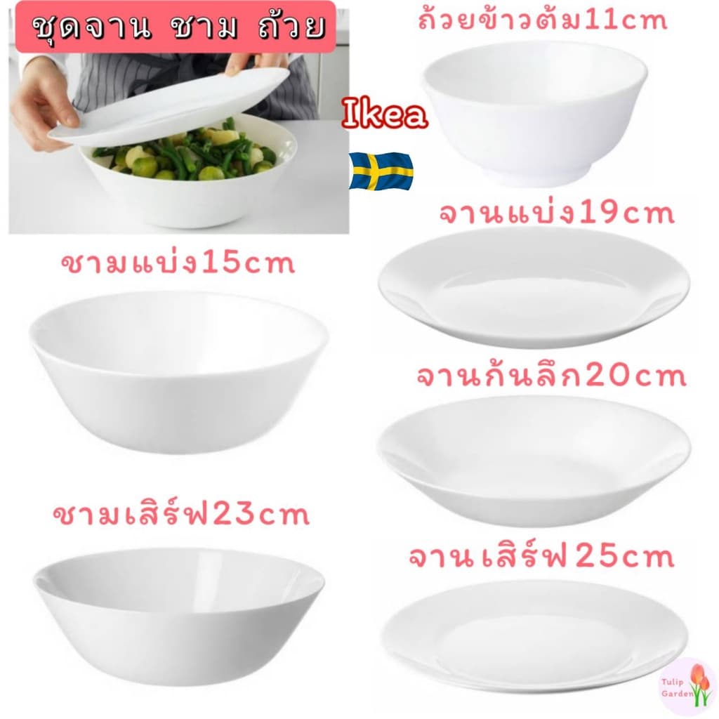 IKEA อีเกีย จาน ชาม ถ้วย เข้าไมโครเวฟได้ แก้วน้ำ ทนทานไม่แตกง่าย มินิมอล สีขาว สีเขียว รูปที่ 3