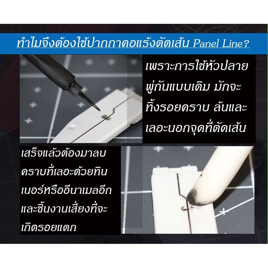 ปากกาคอแร้ง สำหรับช่วยตัดเส้น ไหลสีน้ำยา Panel Line เหมาะกับกันดั้ม กันพลาและพลาสติกโมเดล รูปที่ 2
