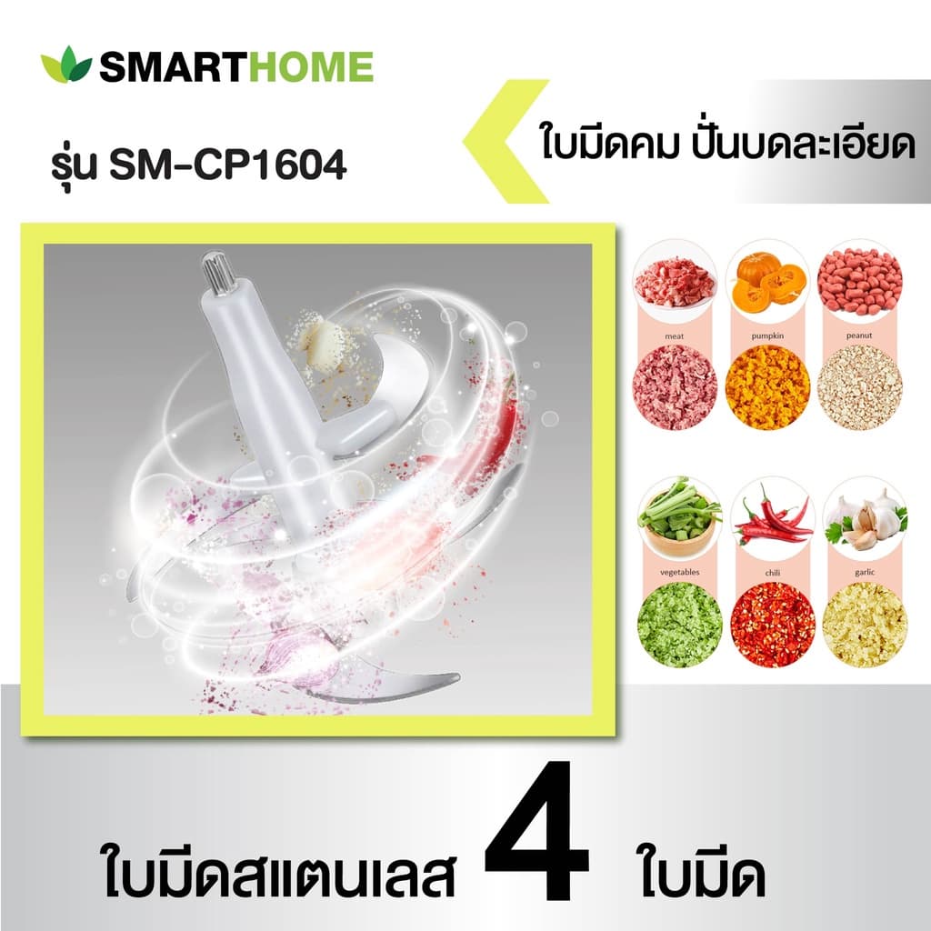 SMARTHOME เครื่องบดสับ ปั่น ผสมอาหาร รุ่น SM-CP1604 รูปที่ 6