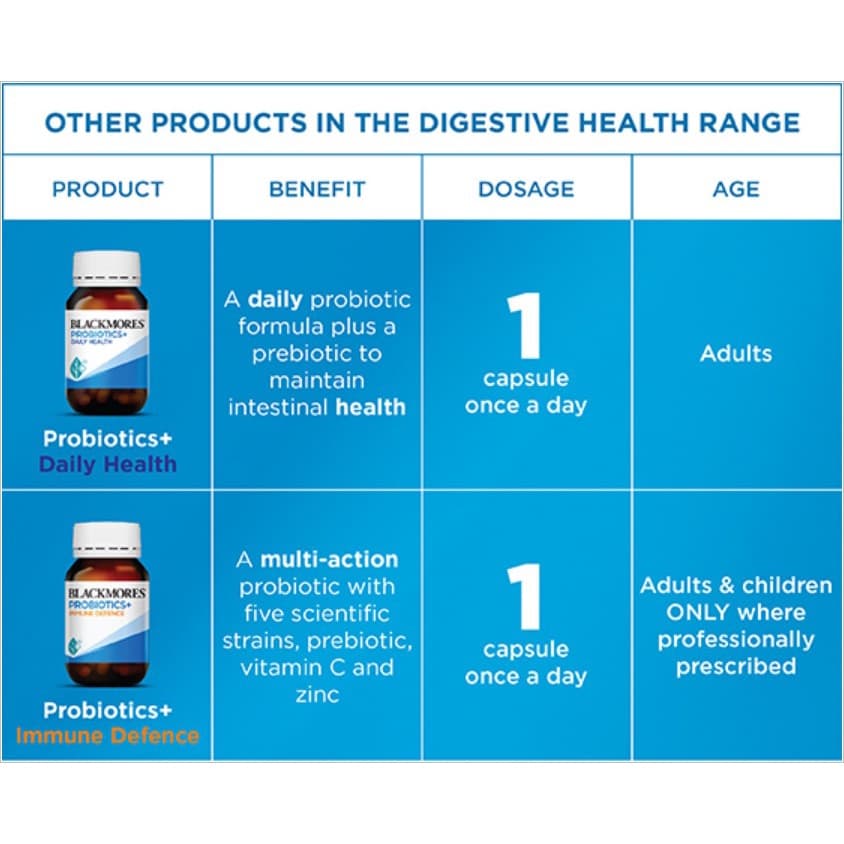 Blackmores Probiotics+ Daily Health & Blackmores Probiotics+ Immune Defence 30 เม็ด โปรไบโอติก ช่วยระบบย่อยอาหาร ขับถ่าย รูปที่ 4