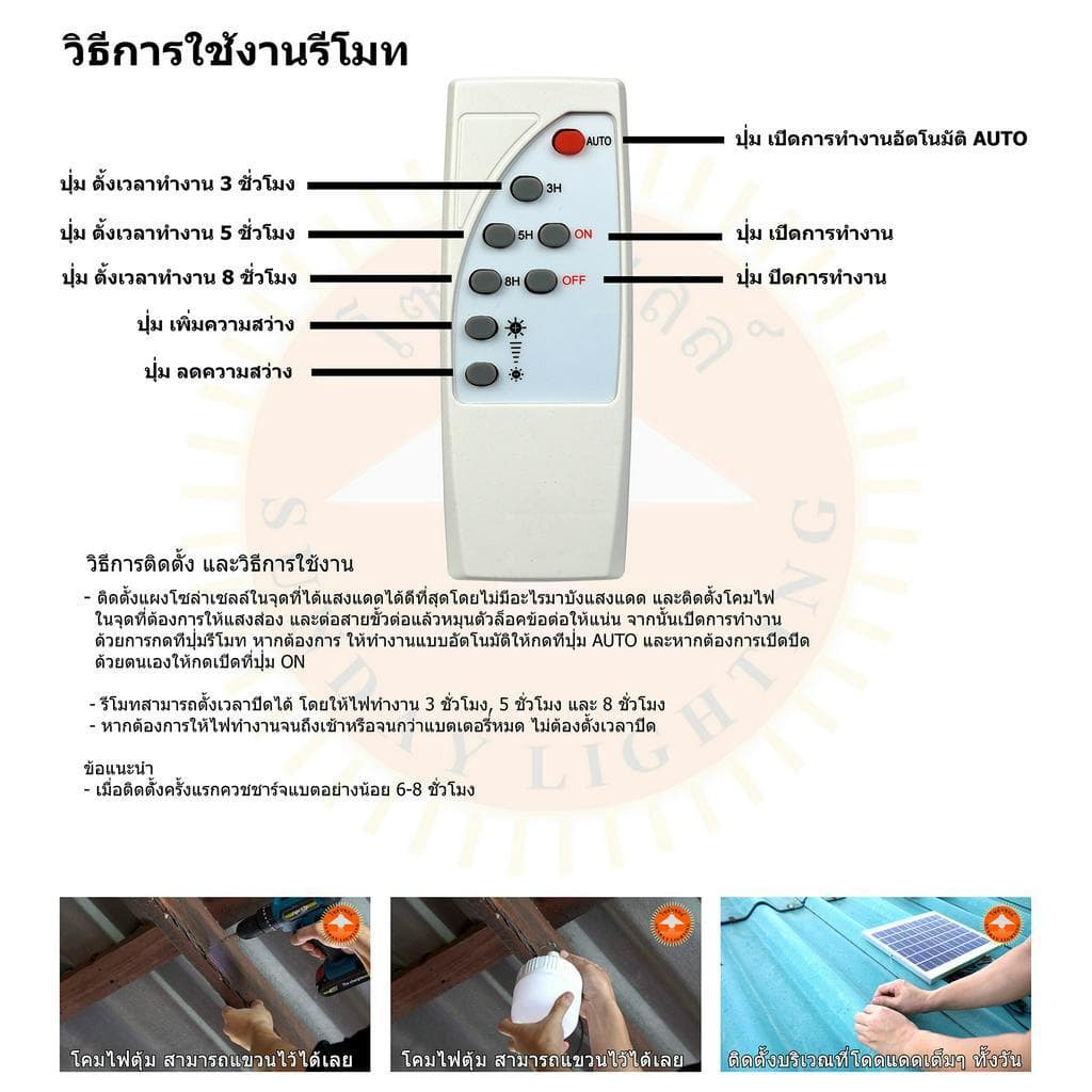 รีโมทคอนโทล สำหรับ ไฟตุ้มโซล่าเซลล์ รุ่น ซันจัมโบ้ แสงขาว รูปที่ 1