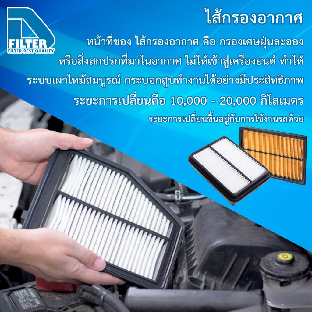 ชุดกรองอากาศ+กรองแอร์ Nissan นิสสัน Almera อัลเมร่า,March มาร์ช,Note โน๊ต By D Filter รูปที่ 8
