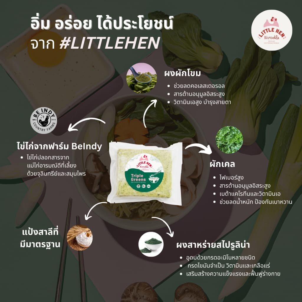 เกี๊ยวผัก spinach, kale and spirulina wonton เกี๊ยวสดแผ่นใหญ่ กรอบฟู ไม่ใส่สารกันบูด รูปที่ 4