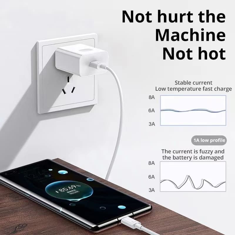 MAILESI HUAWEI สายชาร์จ Huawei 6A Type-C Cable 66W สายชาร์จสำหรับMate 30 40 Pro P20 P30 P40 Pro Nova 8 Se Honor 30 รูปที่ 6