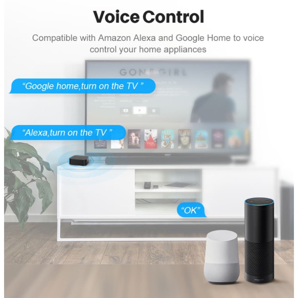 Tuya ZS06 อุปกรณ์เปิดปิดแอร์ ทีวีนอกบ้านผ่านแอป Zigbee สั่งด้วยเสียง Google Home/Alexa IR Remote รูปที่ 7