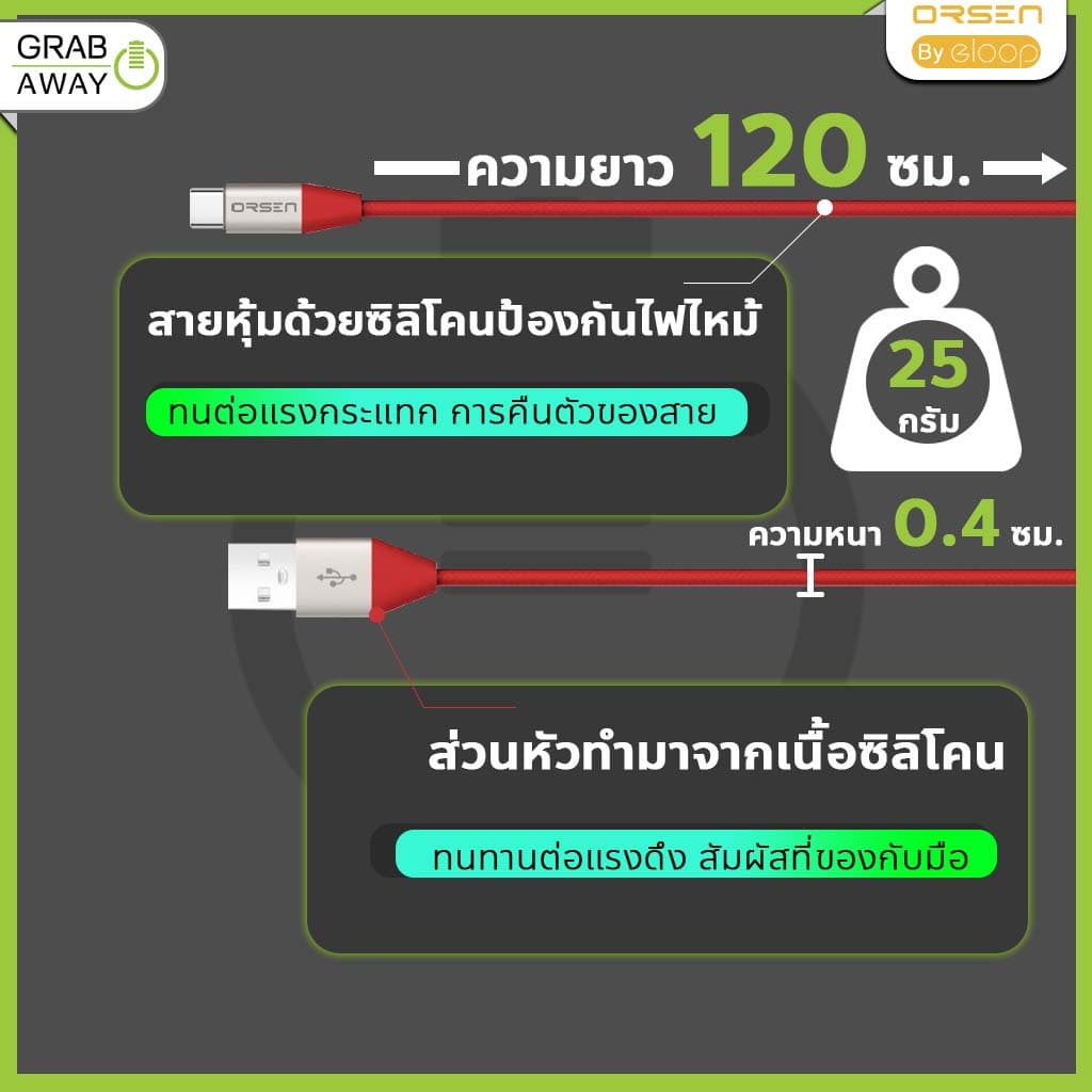 ชาร์จไว!ใช้ดีมีที่เก็บสาย Orsen by Eloop s31,32,33 สายชาร์จ สำหรับ IOS, Micro, Type C จ่ายไฟ 2.1A ยาว 1m รูปที่ 3