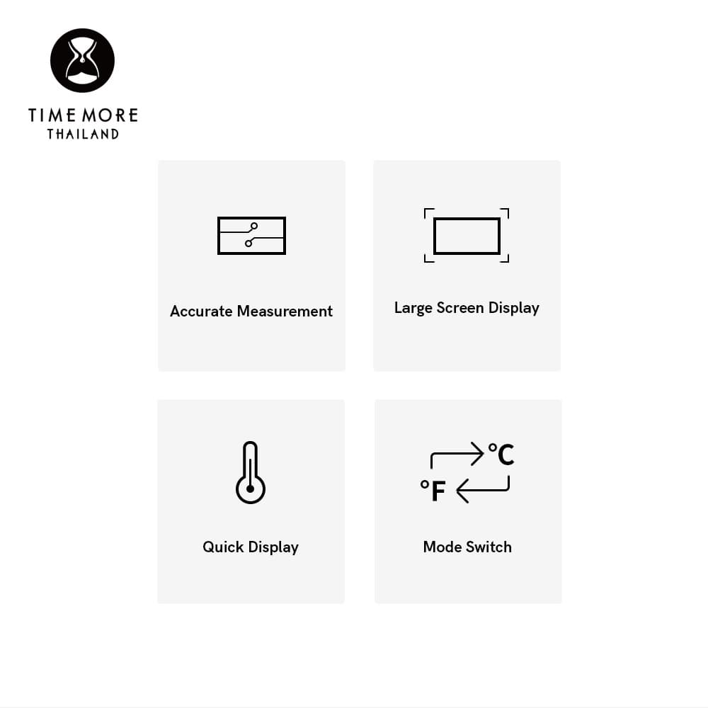 TIMEMORE แท่งวัดอุณหภูมิดิจิตอล – Digital Thermometer Stick รูปที่ 4