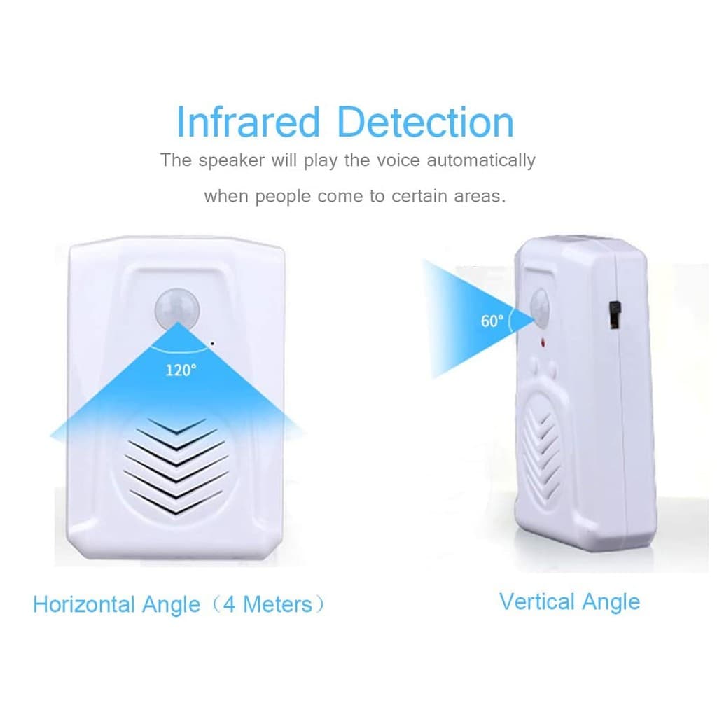 Micro Sound Motion เซ็นเซอร์ตรวจจับความเคลื่อนไหวพร้อมประกาศเสียง รูปที่ 7