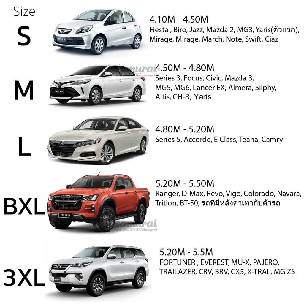 ผ้าคลุมรถ ) ทุกรุ่น เก๋ง กะบะ ไซต์ S M L XXL ผ้าคลุมรถยนต์ ผ้าคลุมรถกระบะ รูปที่ 7