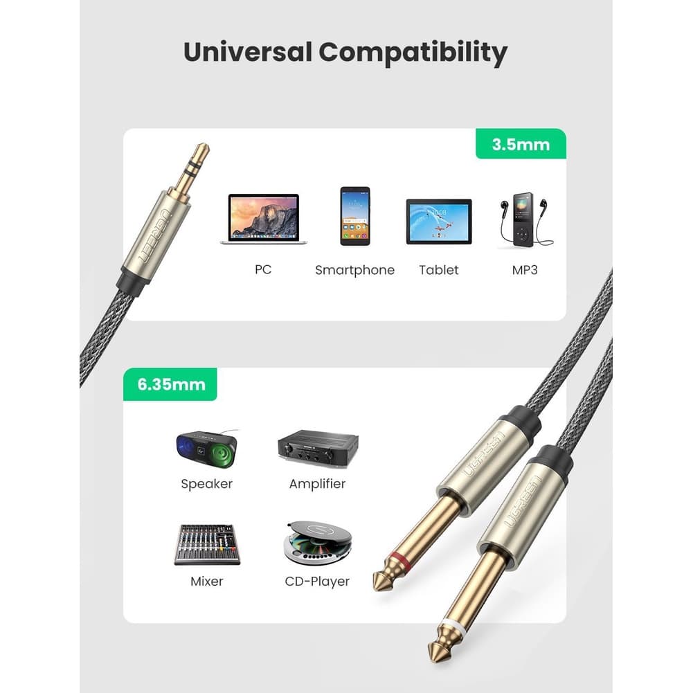 Ugreen รุ่น AV126 สายแปลง Jack 3.5mm TSR to Dual 6.35mm TS Adapter Audio Cable รูปที่ 2