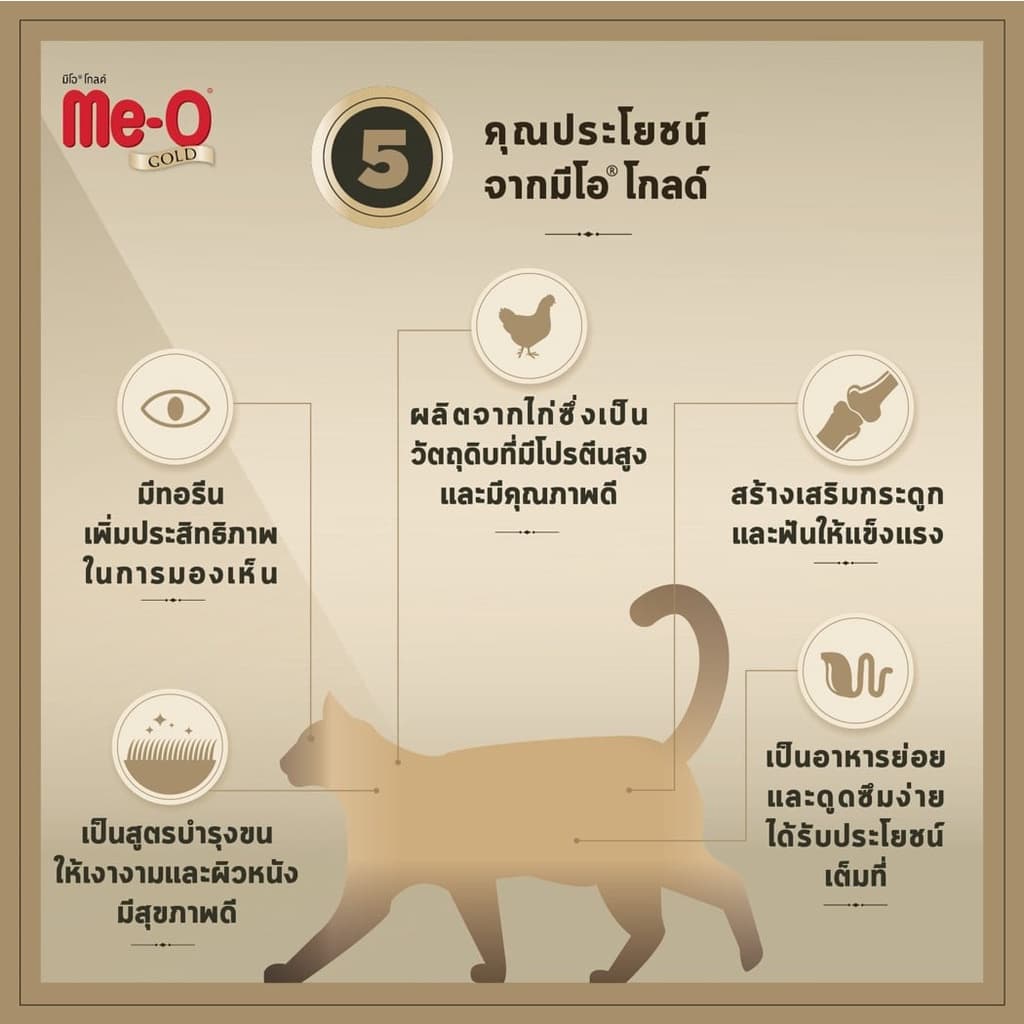 อาหารแมว มีโอโกลด์ 1.2 กก. อาหารแมวพรีเมียม Meo gold รูปที่ 3
