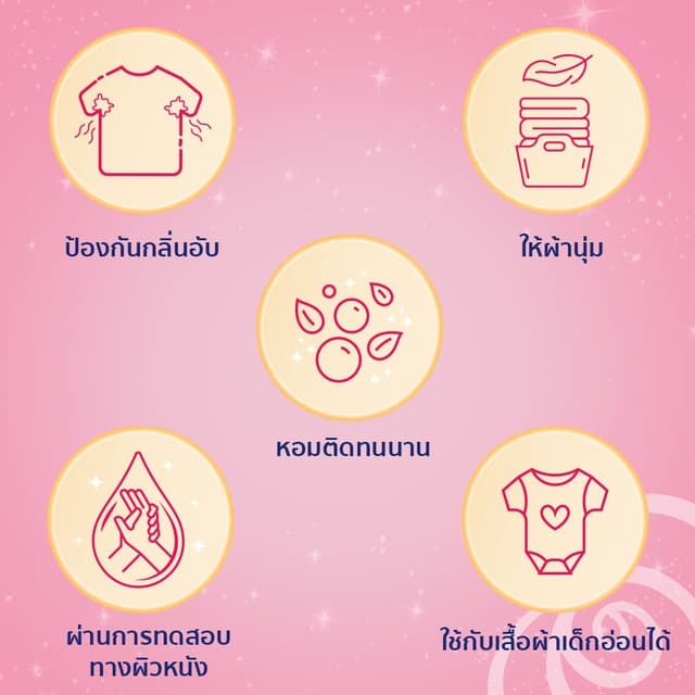 Downy ดาวน์นี่ น้ำยาปรับผ้านุ่มสูตรเข้มข้น กลิ่นช่อดอกไม้อันแสนน่ารัก Fabric Softener Adorable Bouquet 480m รูปที่ 4