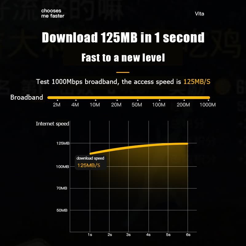 JAERSENT สายแลน3m~50m ​Cat 6 UTP Gigabit สายเคเบิลเครือข่ายอีเธอร์เน็ต RJ45 สายแพทช์แลน สำหรับ PC แล็ปท็อป, เราเตอร รูปที่ 2