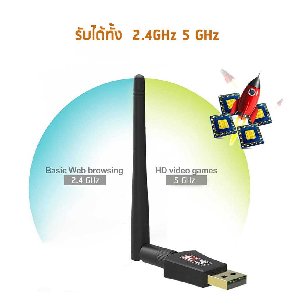 ตัวรับไวไฟ 5G เป็น USB Adapter หรือ Wireless USB และตัวรับสัญญาณไวไฟ USB 5G ความเร็วสูงสุด 600Mbps!! รูปที่ 3