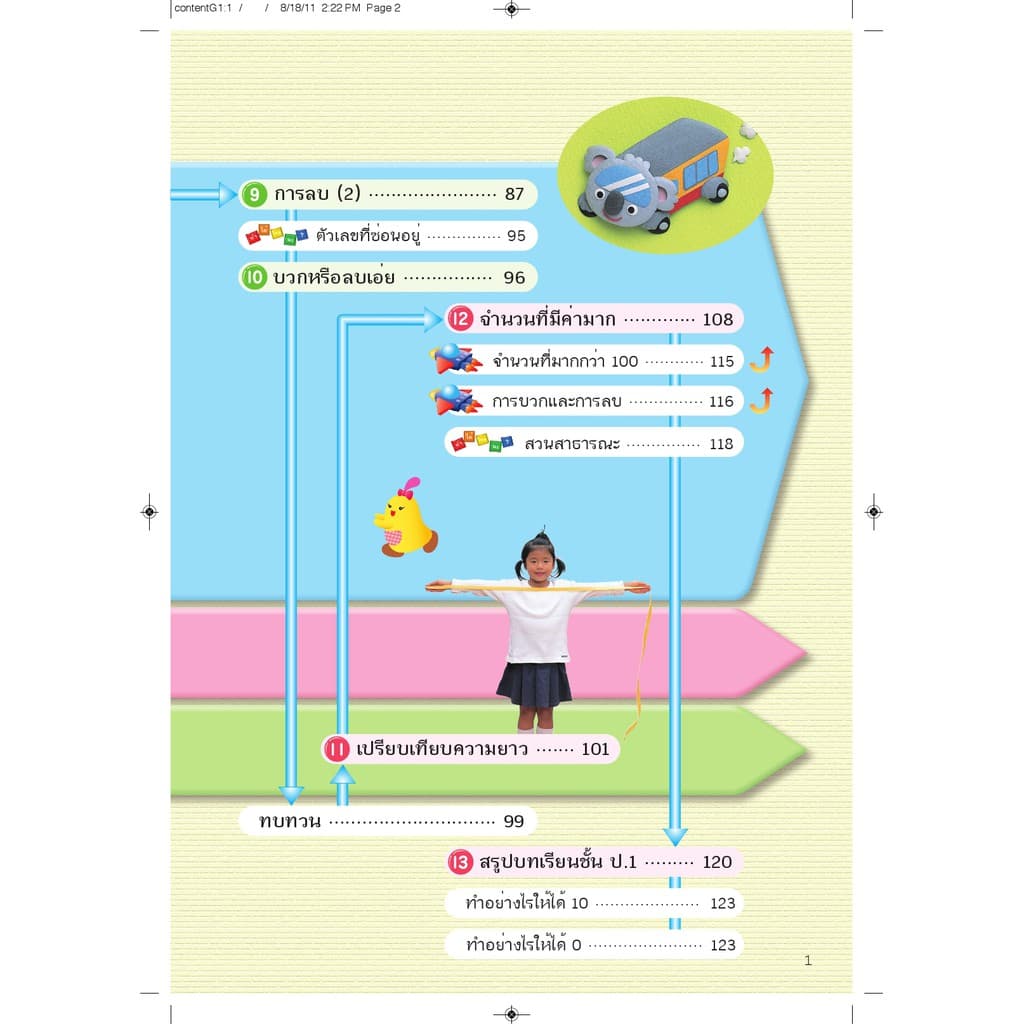 หนังสือเรียนคณิตศาสตร์ ระดับชั้น ป.1- ป.6 รูปที่ 5