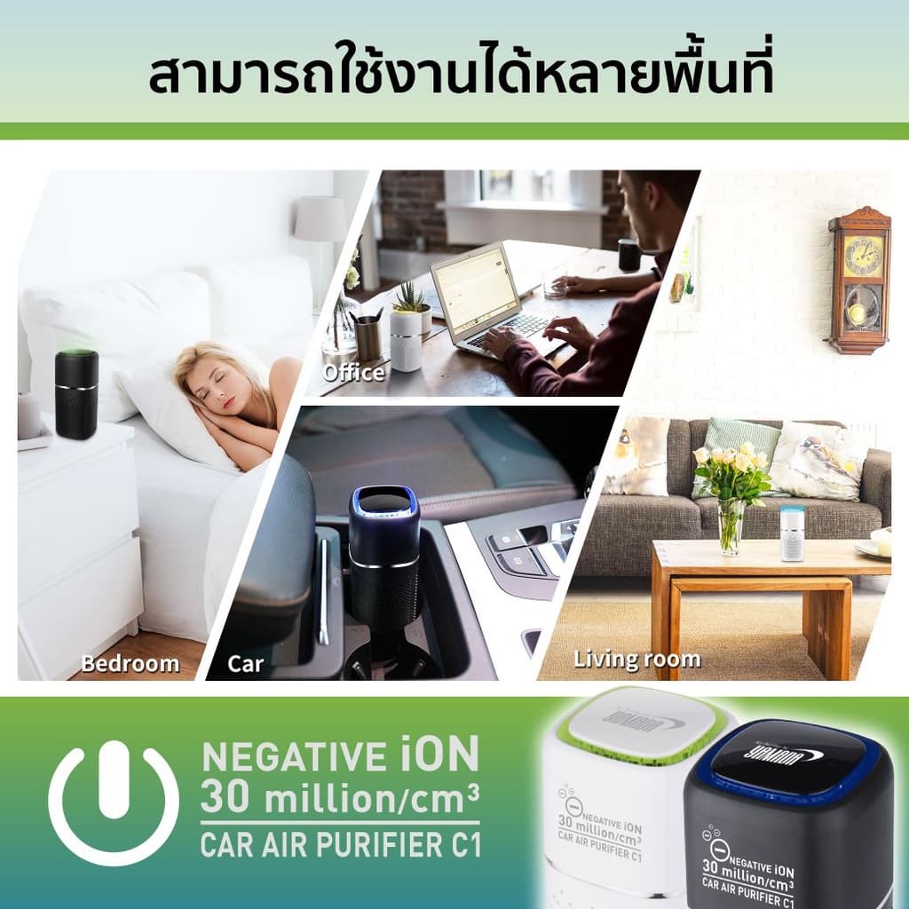 เครื่องฟอกอากาศในรถยนต์ HEPA13 กรองฝุ่น ฝุ่นPM25 เชื้อไวรัส แบคทีเรีย เสียงเบา ไม่ใช้แบตเตอรี่ รุ่น C1 Yamada รูปที่ 8