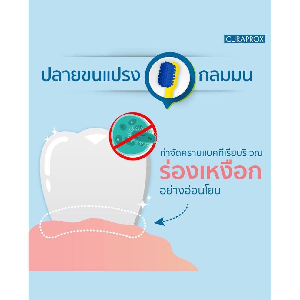 แปรงสีฟันทั่วไป CURAPROX CS 5460 รูปที่ 5