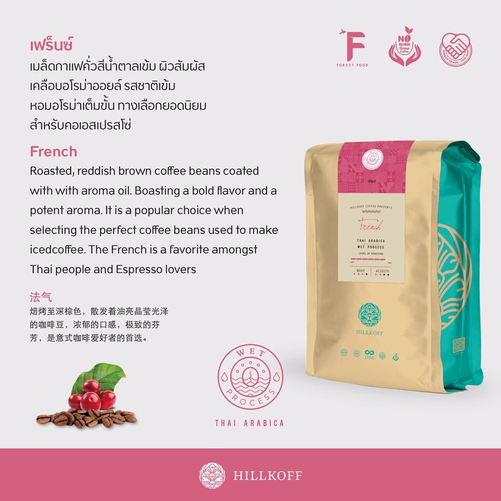 Hillkoff : เมล็ดกาแฟคั่ว อาราบิก้า คั่วเข้ม ฮิลล์คอฟฟ์ Arabica 100% ขนาด 500 g 8 ถุง กาแฟ อราบิก้า เมล็ดกาแฟ รูปที่ 4