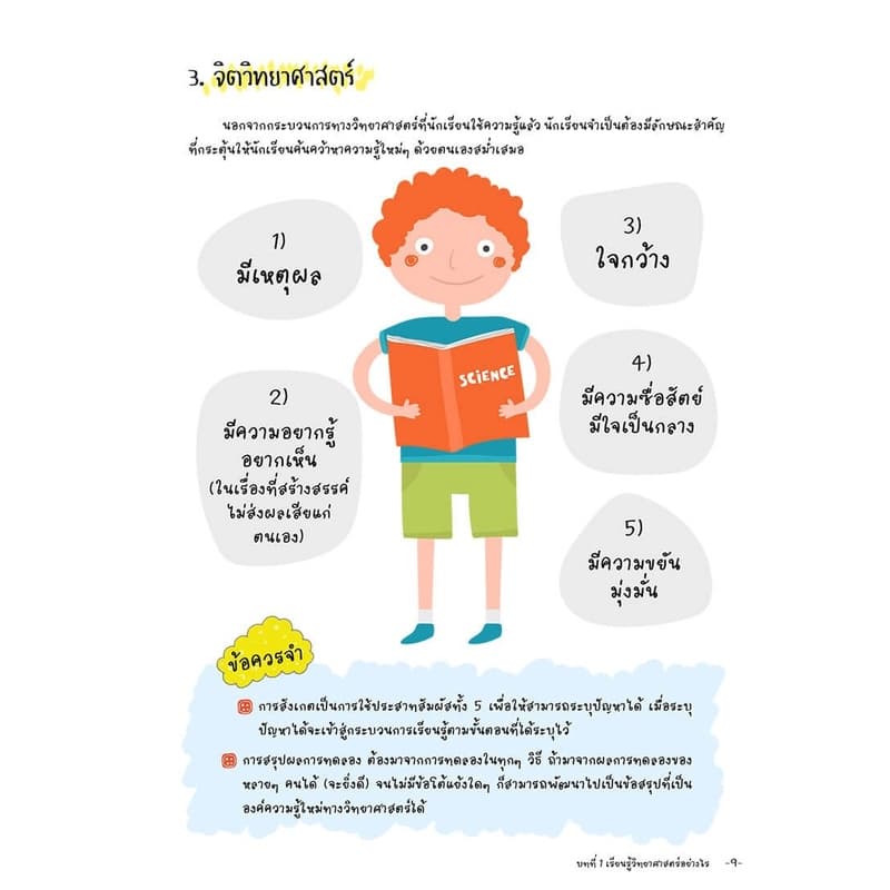 Short Note วิทยาศาสตร์ ม.1 ตามหลักสูตรแกนกลางการศึกษาขั้นพื้นฐาน พ.ศ. 2551 รูปที่ 4
