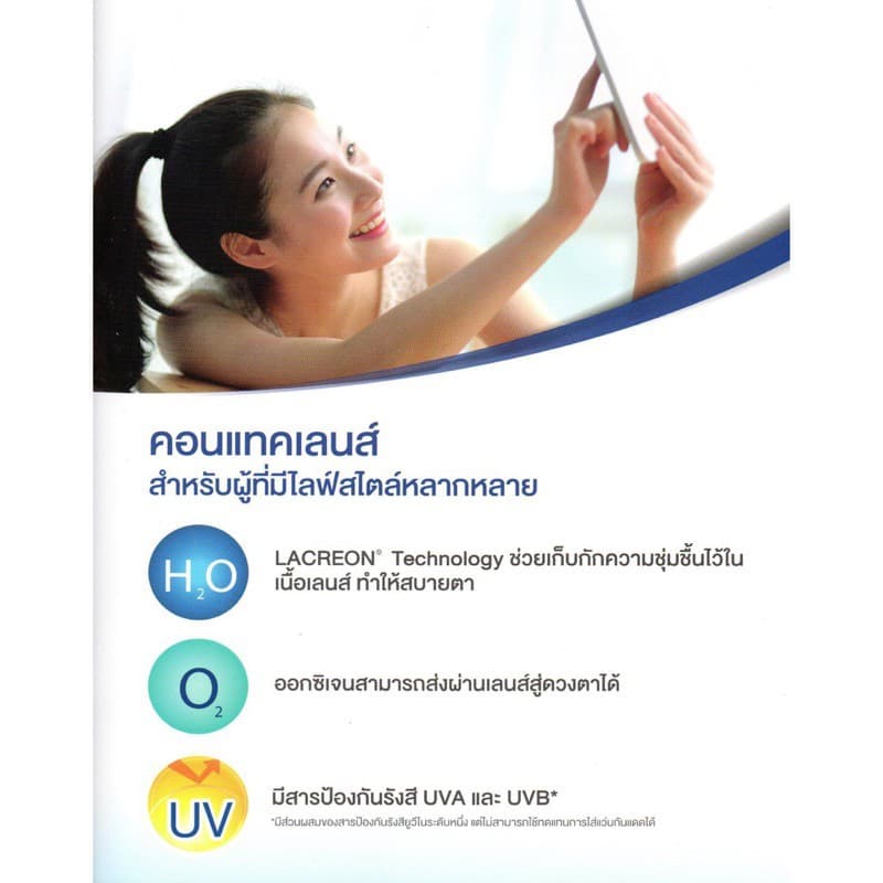 2กล่องลดเพิ่ม+ใช้ หรือรับเงินคืน25%ได้1 Day Acuvue Moist คอนแทครายวัน รูปที่ 2