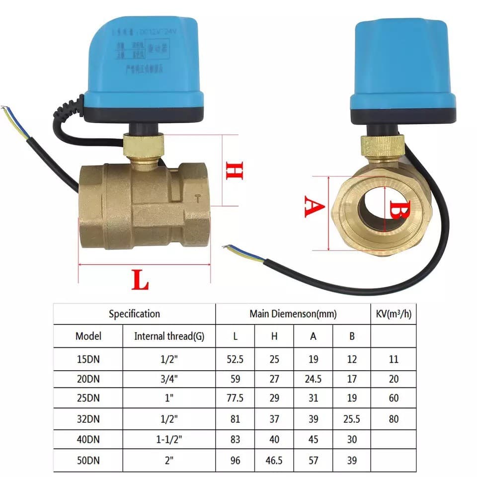 วาล์ว มอเตอร์วาล์ว บอลวาล์ว 2 สาย เปิดได้ไม่ต้องอาศัยแรงดันนำ้ ทองเหลือง Ball Valve ปกติปิด จ่ายไฟเปิด หยุดจ่ายไฟ รูปที่ 3