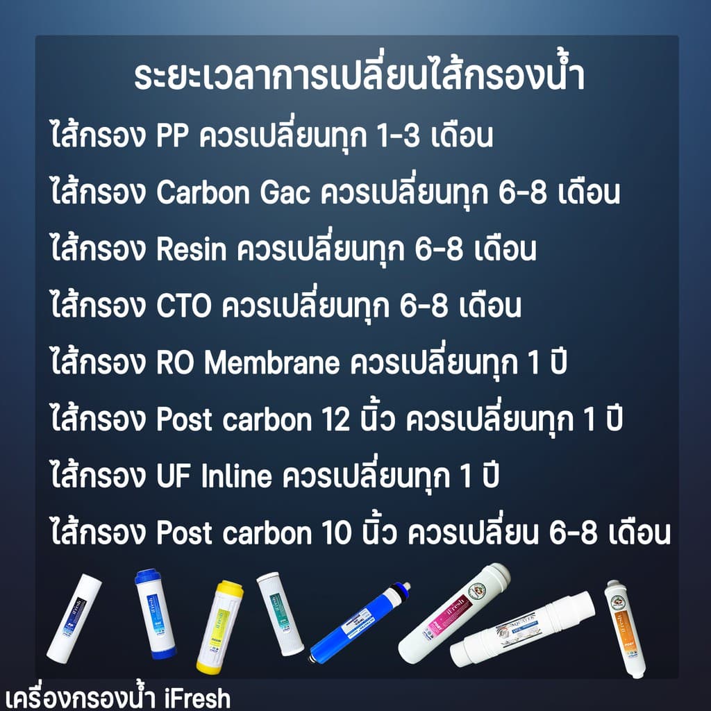 ไส้กรองเรซิ่น ไส้กรองน้ำเรซิ่น ไส้กรอง Resin ยาว 10นิ้ว ลด น้ำกระด้าง หินปูน iFresh Unipure AQUATEK รูปที่ 7