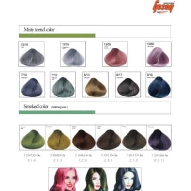 Gosen โกเซ็น แฮร์ คัลเลอร์ ครีม สีผมโกเซ็น 100 มล. รูปที่ 5