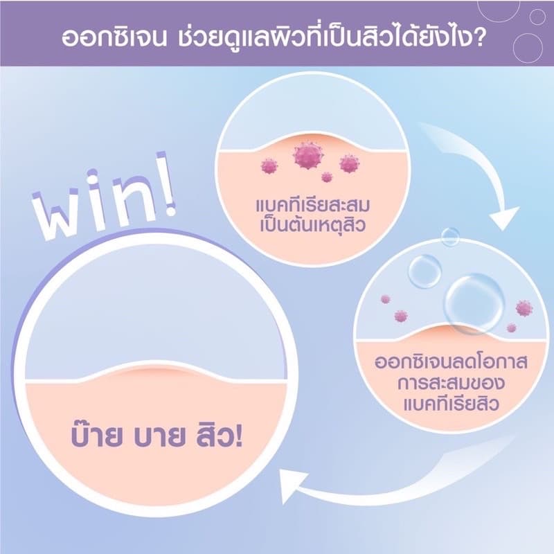 นีเวีย คลีนซิ่ง ไมเซล่า วอเตอร์ 400 มล. NIVEA Acne Care Make Up Clear Micellar รูปที่ 3