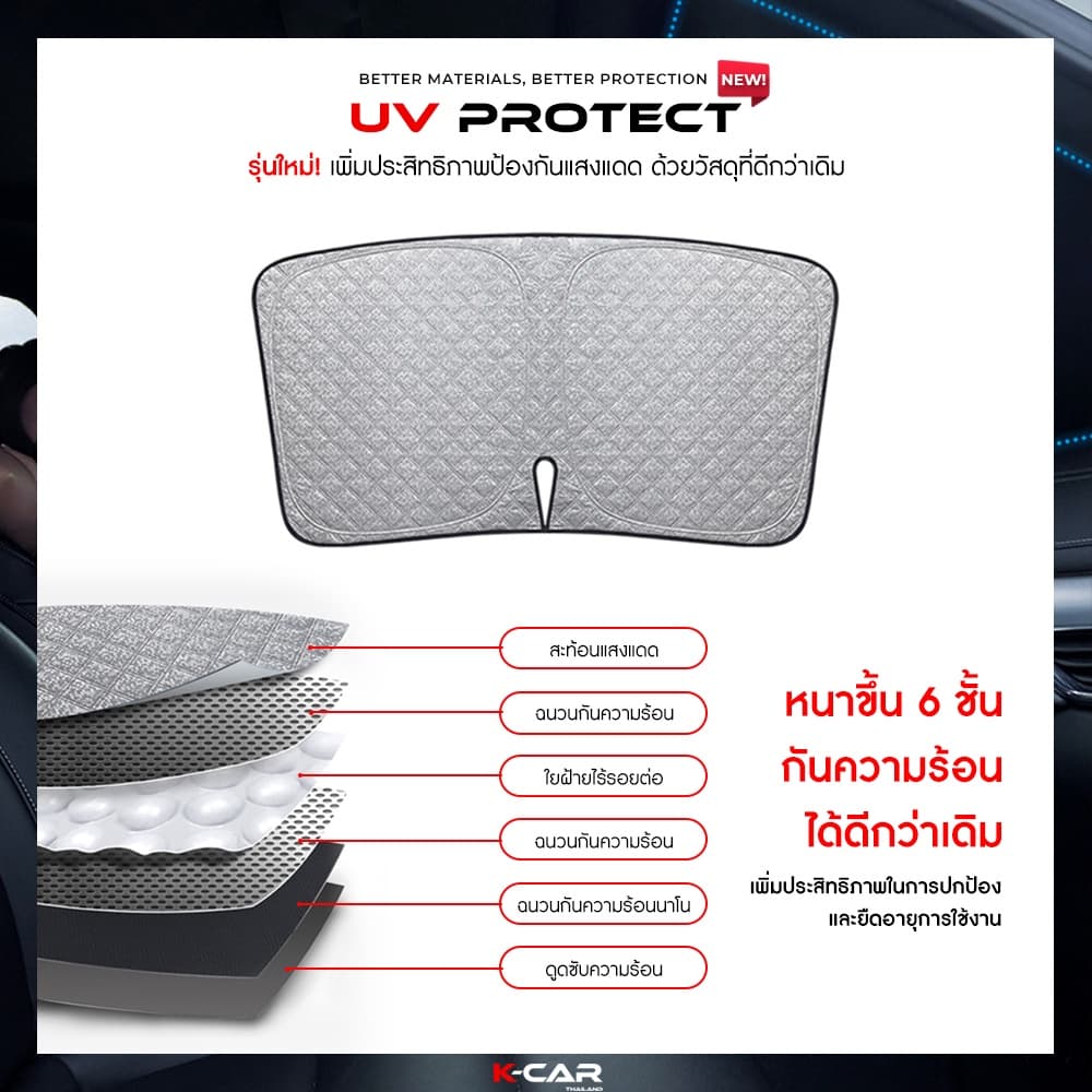 ม่านกันแดดสั่งตัดตรงรุ่น TOYOTA UVPROTECT กันความร้อน6ชั้น ม่านกันแดดติดรถยนต์ ติดตั้งและถอดง่าย รูปที่ 3