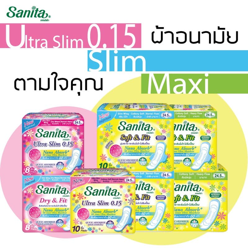 Sanita Soft & Fit 24.5cm / แซนนิต้า ผ้าอนามัย ซอฟท์ แอนด์ ฟิต 24.5ซม. รูปที่ 5