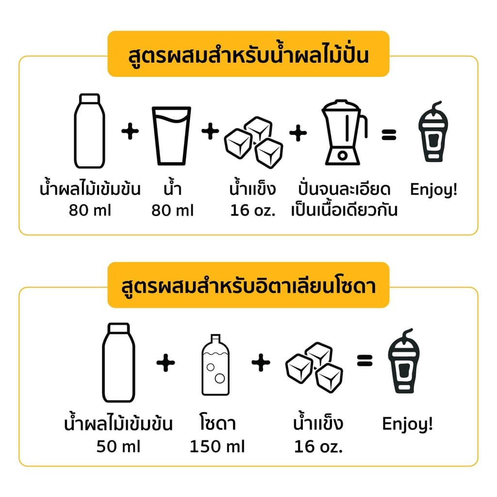 น้ำผลไม้เข้มข้น SYNOVA : ซอสลิ้นจี่เข้มข้น Lychee Fruit Based Preparation รูปที่ 3