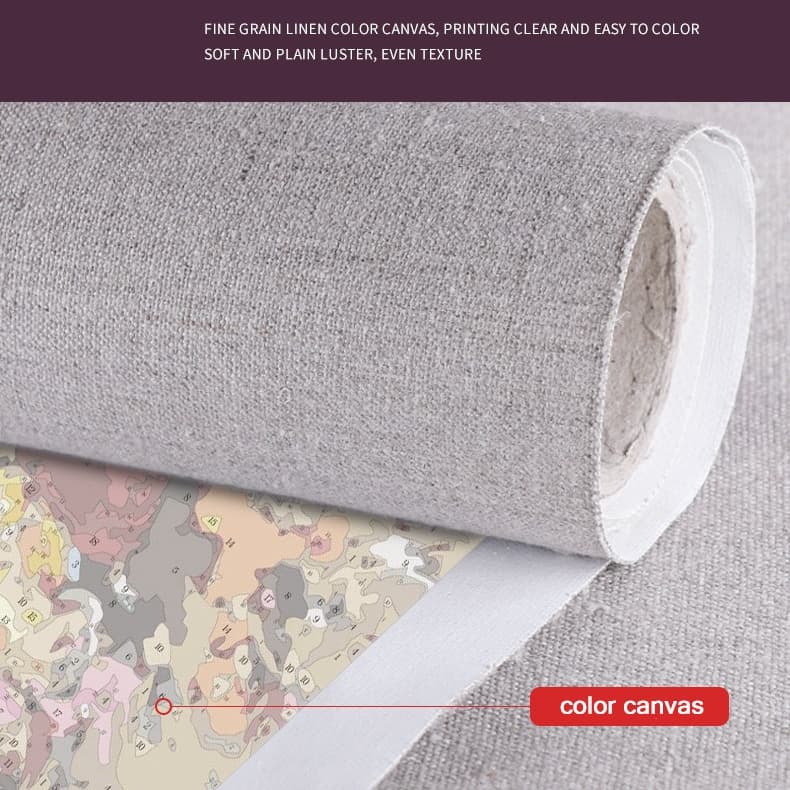 Drofe รูปภาพที่กําหนดเอง ระบายสีตามตัวเลข DIY ของขวัญตกแต่งบ้าน รูปที่ 8